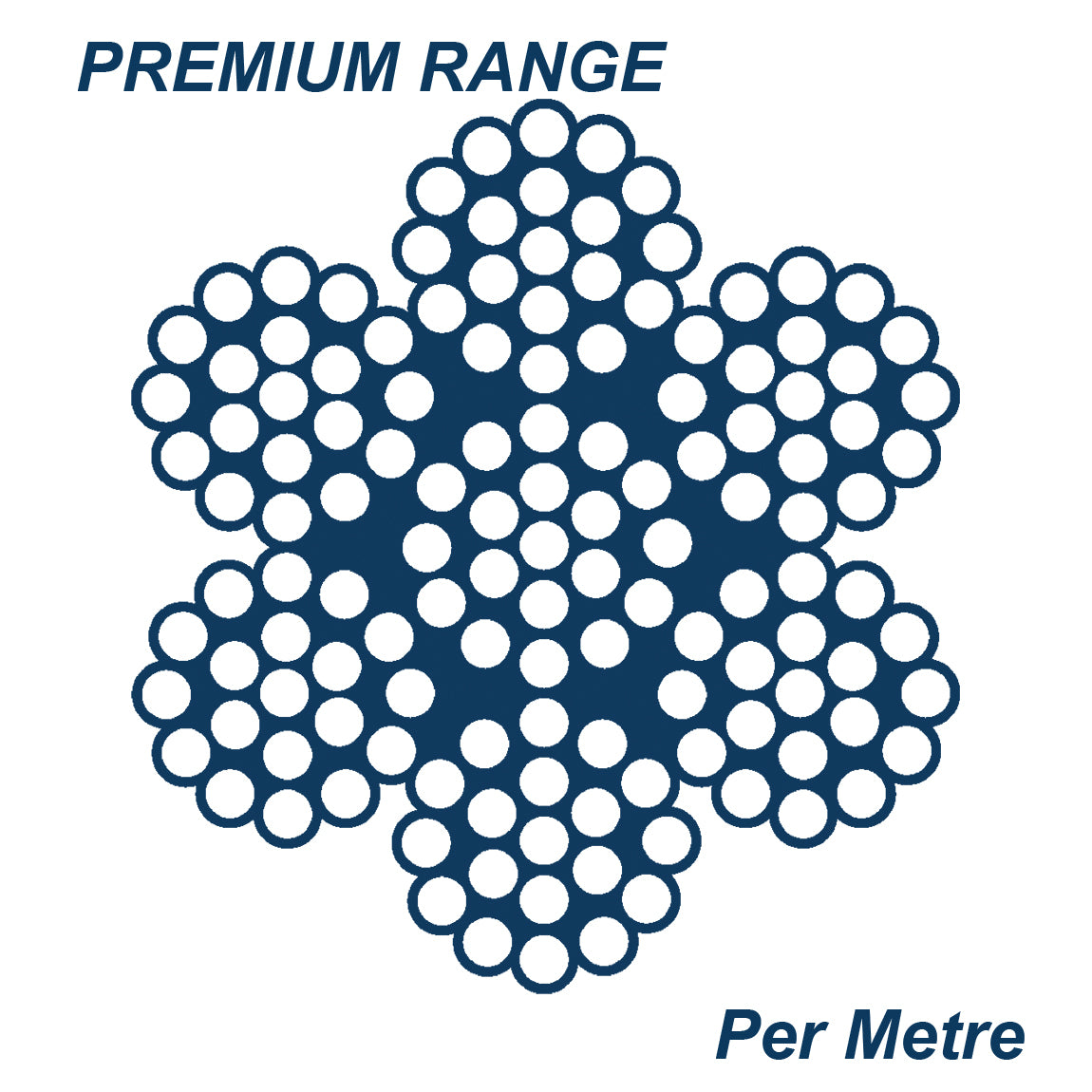 7 x 19 Wire Rope 316 Grade Stainless Steel - SIZES: 1.6mm - 16mm - Per Metre